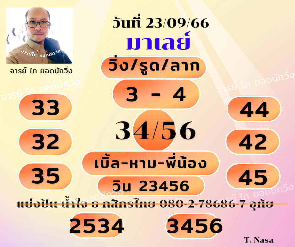 หวยมาเลย์ 23/9/66 ชุดที่ 7