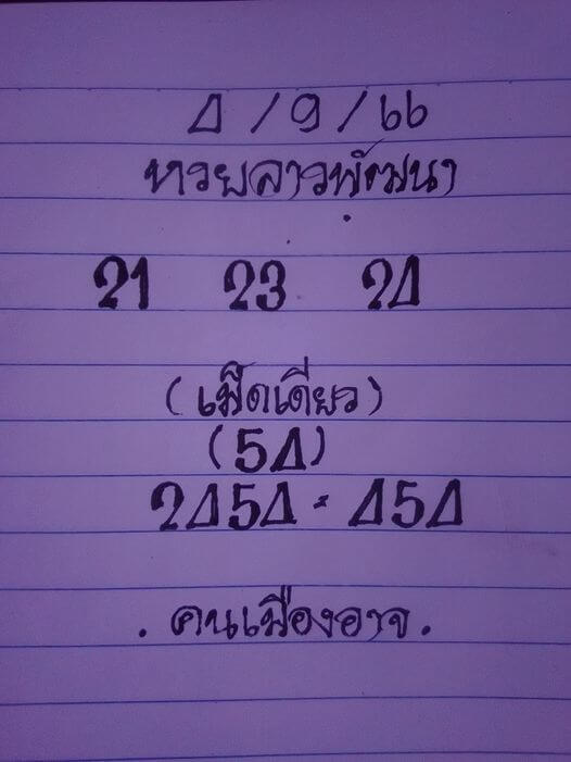 หวยลาว 4/9/66 ชุดที่ 2