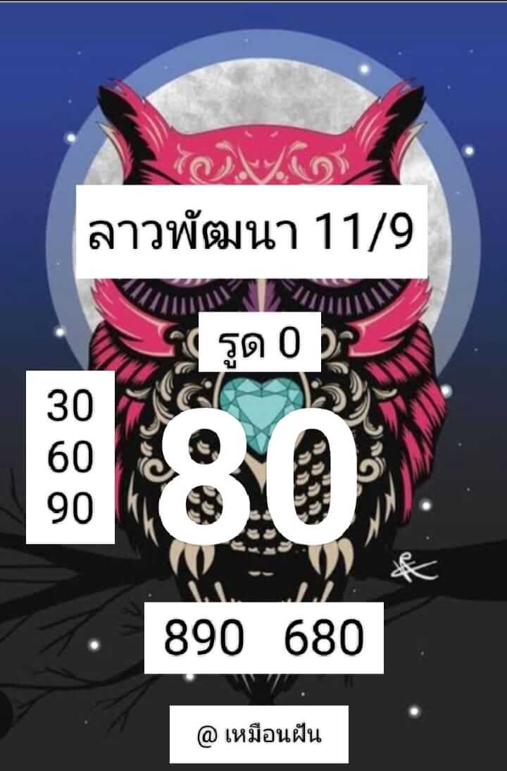 หวยลาว 11/9/66 ชุดที่ 7