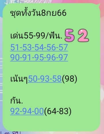 หวยหุ้น 8/9/66 ชุดที่ 10