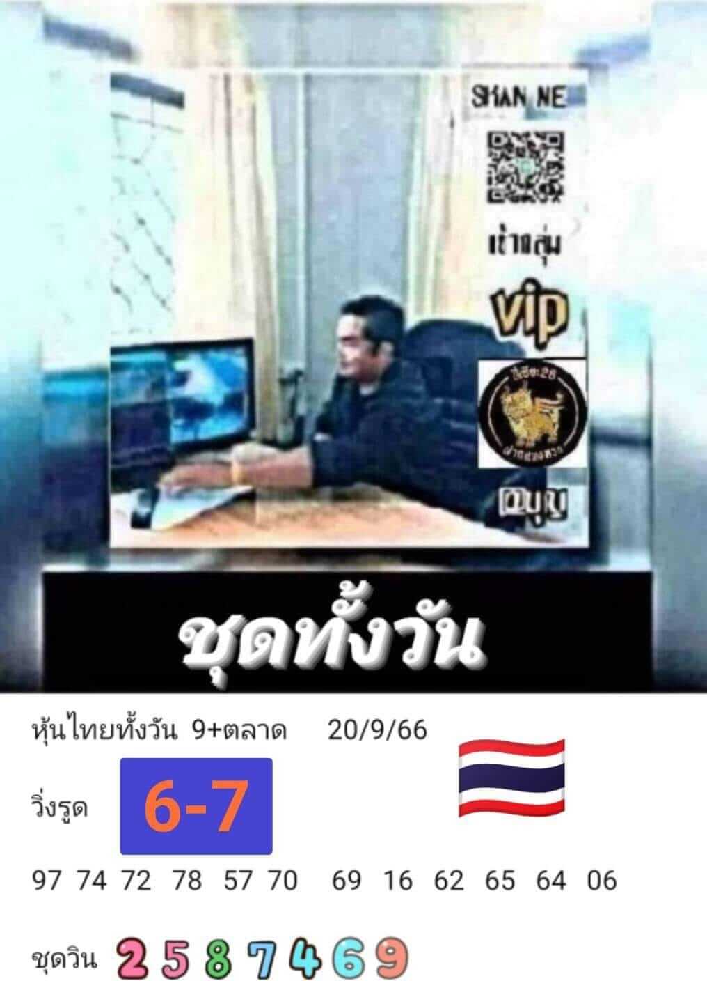 หวยหุ้น 20/9/66 ชุดที่ 2