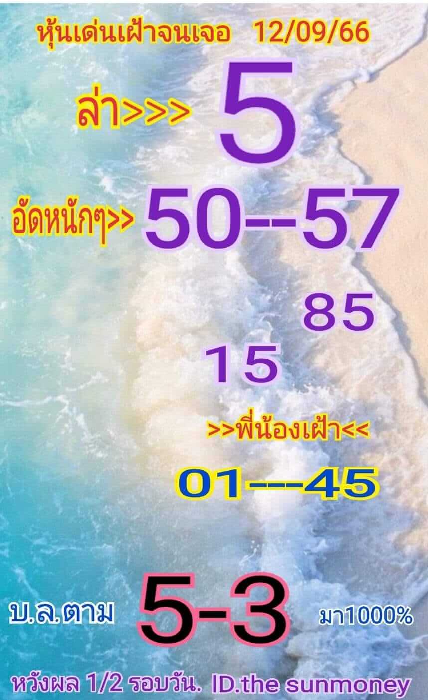 หวยหุ้น 12/9/66 ชุดที่ 2