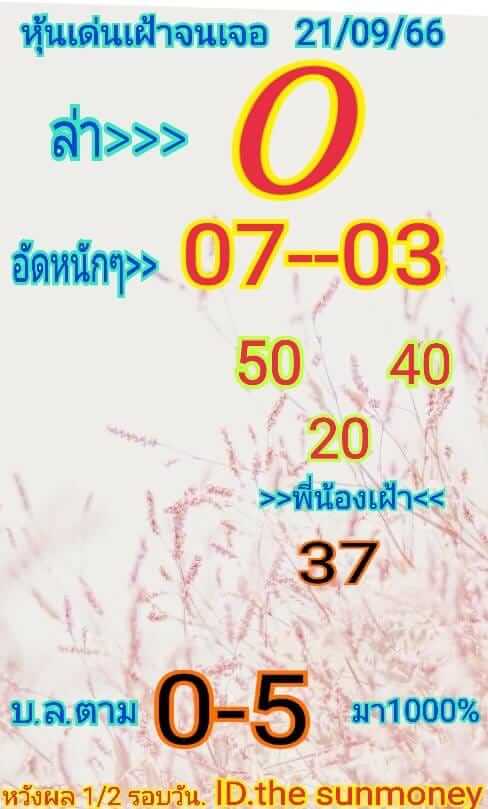 หวยหุ้น 21/9/66 ชุดที่ 3