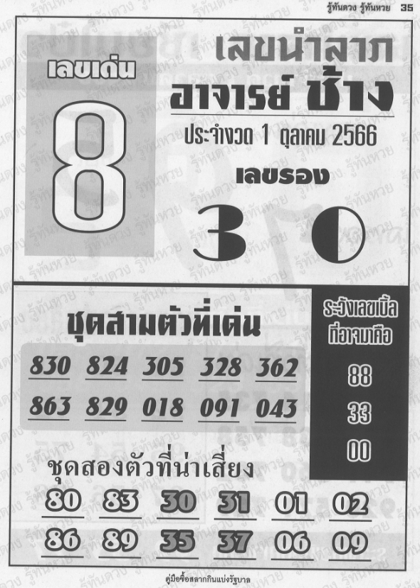 หวยอาจารย์ช้าง 1/10/66