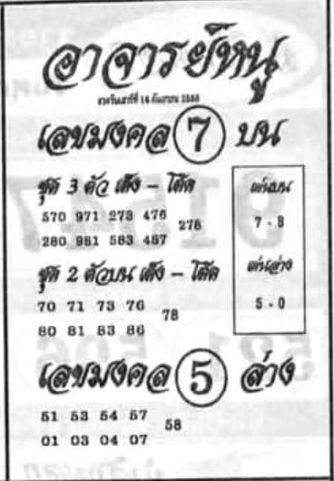 หวยอาจารย์หนู 16/9/66