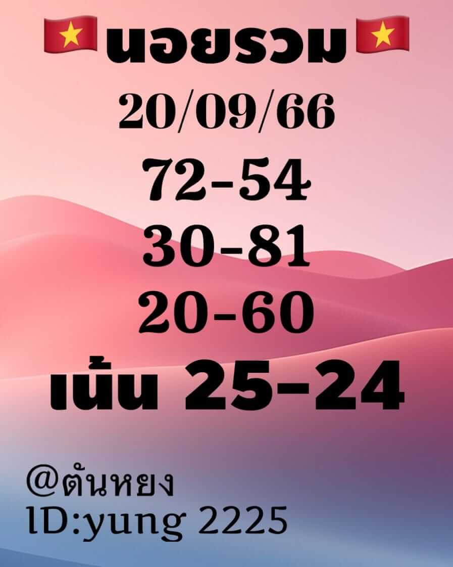 หวยฮานอย 20/9/66 ชุดที่ 10