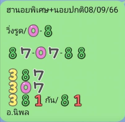 หวยฮานอย 8/9/66 ชุดที่ 10