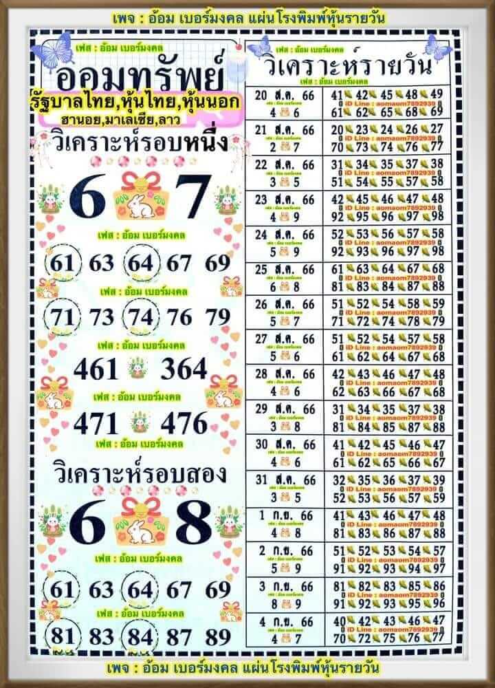 หวยฮานอย 7/9/66 ชุดที่ 10