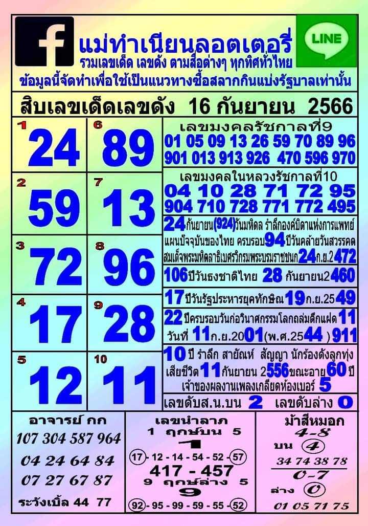 หวยแม่ทำเนียน 16/9/66