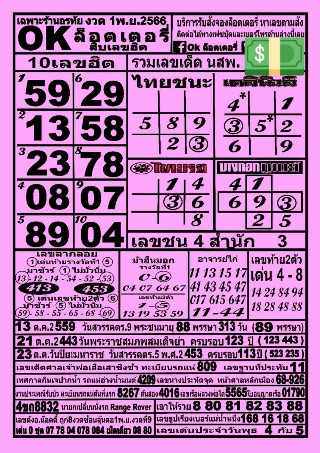 หวยOKลอตเตอรี่ 1/11/66