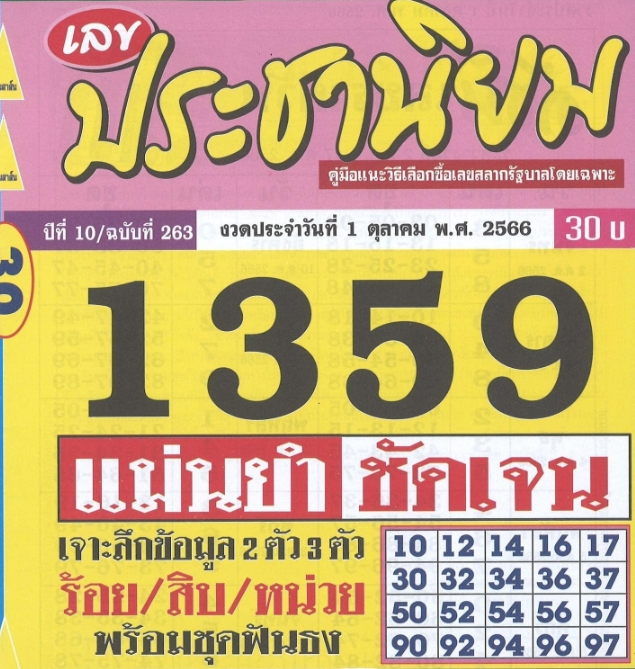 หวยประชานิยม 1/10/66