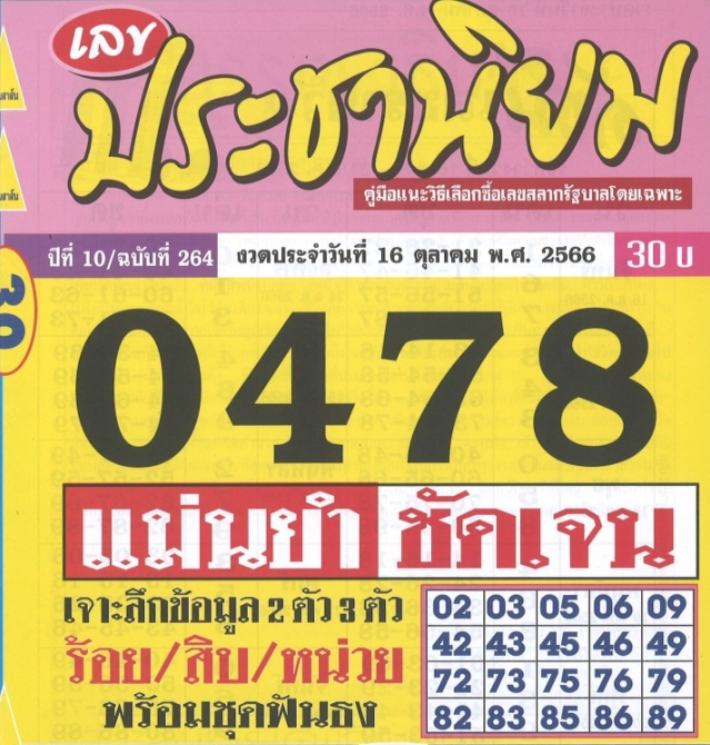 หวยประชานิยม 16/10/66