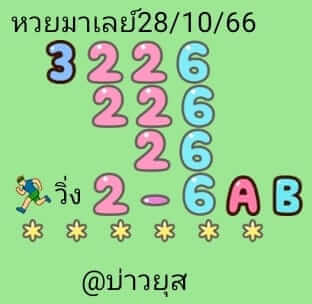 หวยมาเลย์ 28/10/66 ชุดที่ 2