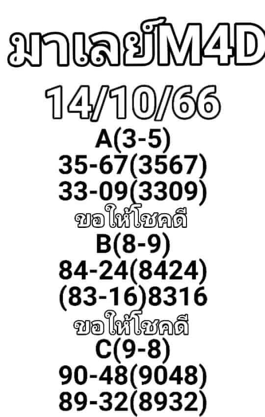 หวยมาเลย์ 14/10/66 ชุดที่ 7