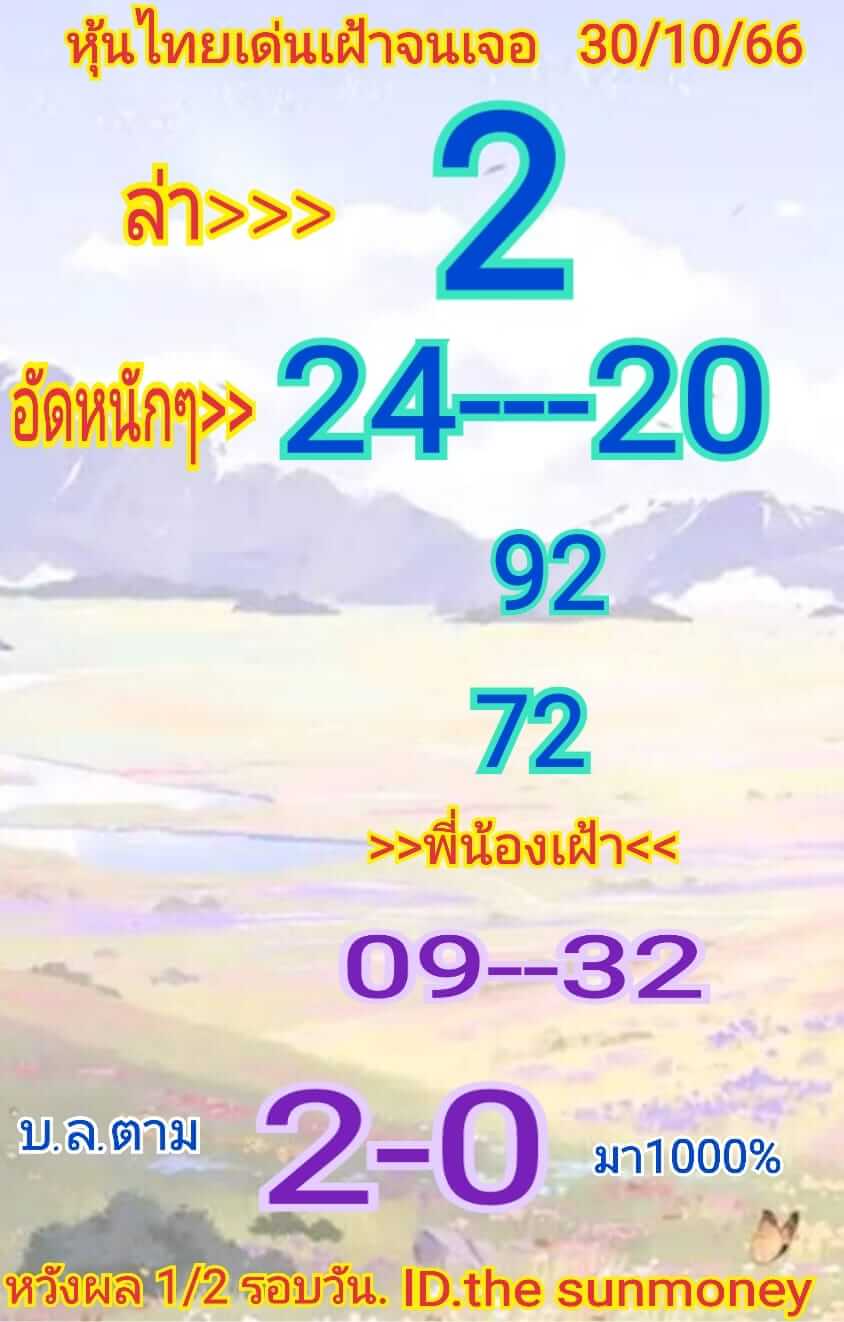 หวยหุ้น 30/10/66 ชุดที่ 10