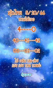 หวยหุ้น 5/10/66 ชุดที่ 2