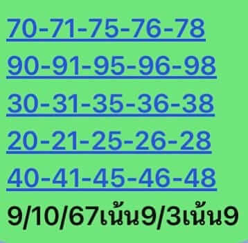 หวยหุ้น 9/10/66 ชุดที่ 2