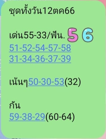 หวยหุ้น 12/10/66 ชุดที่ 2