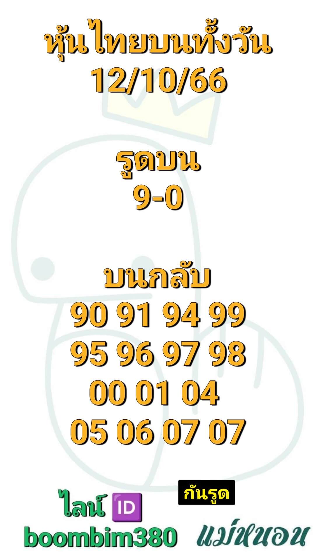 หวยหุ้น 12/10/66 ชุดที่ 8