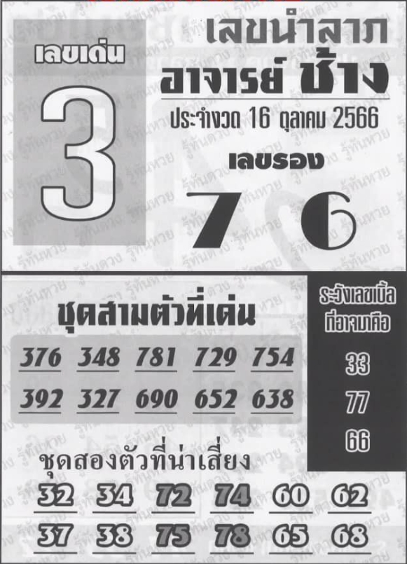 หวยอาจารย์ช้าง 16/10/66