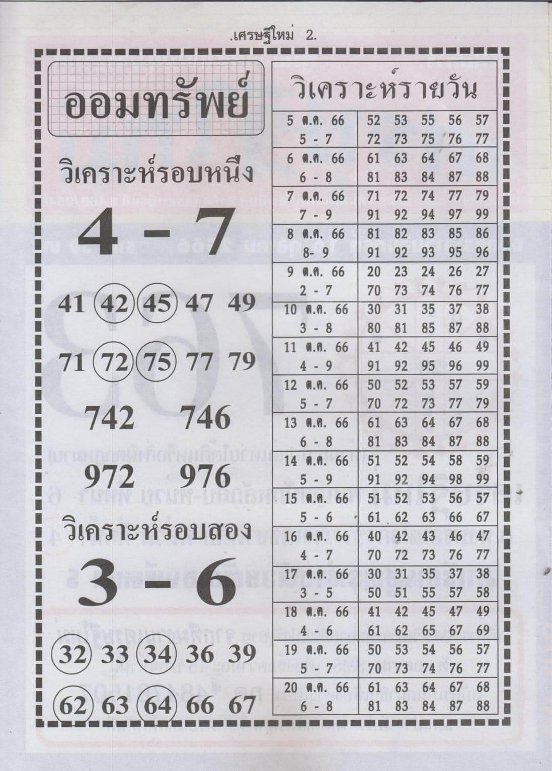 หวยฮานอย 7/10/66 ชุดที่ 11