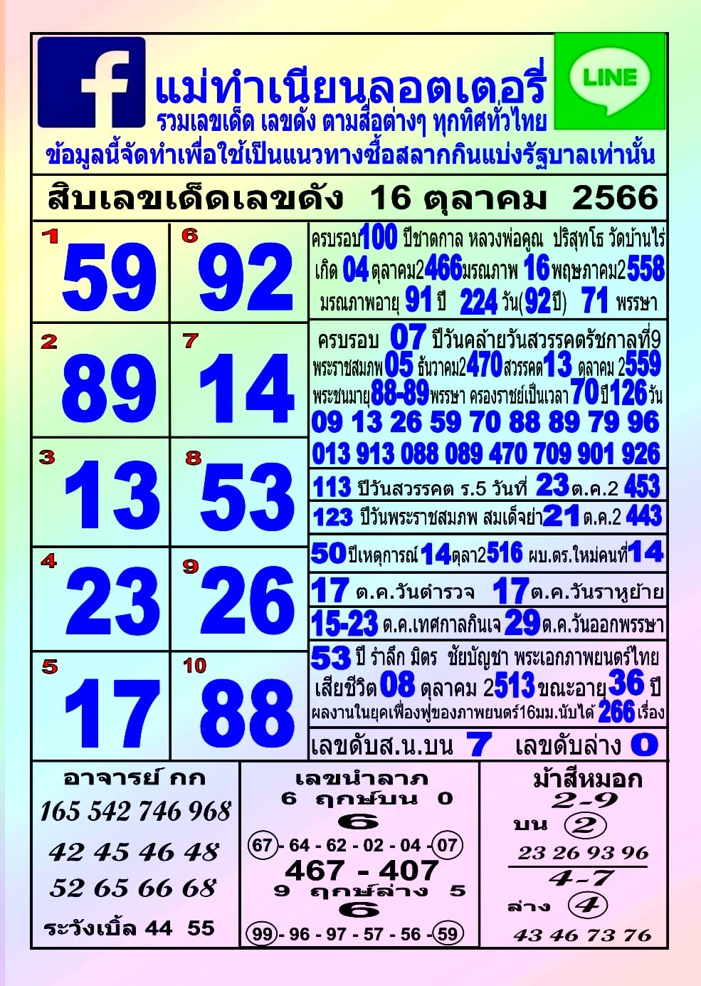 หวยแม่ทำเนียน 16/10/66