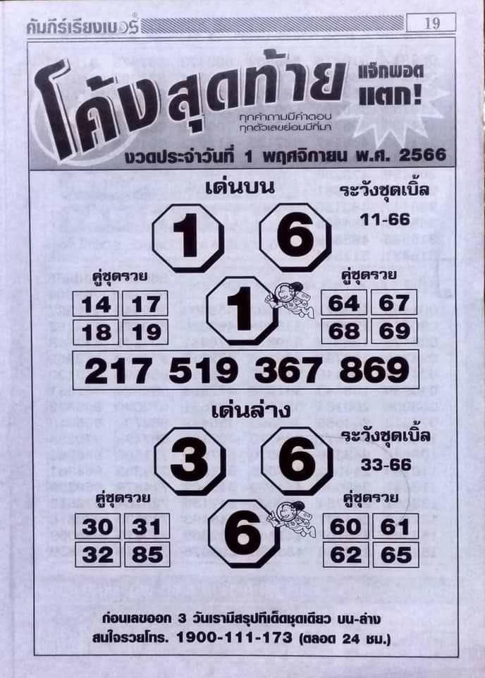 หวยโค้งสุดท้าย 1/11/66