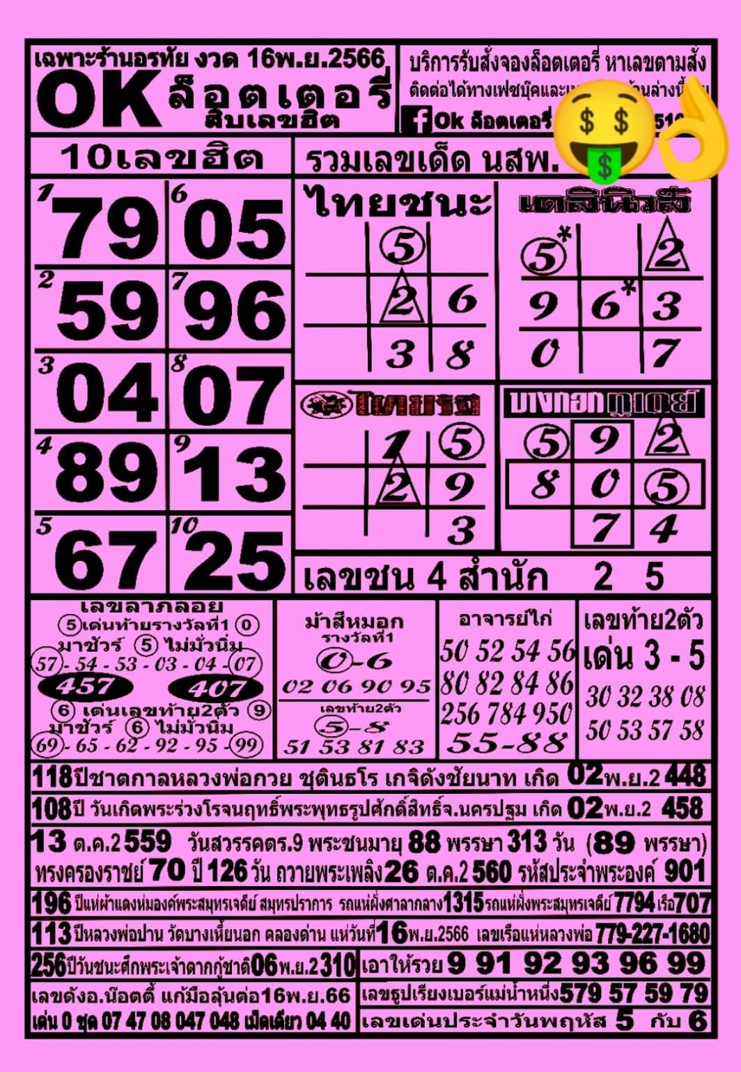 หวยOKลอตเตอรี่ 16/11/66