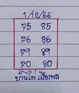 หวยบ้านไผ่เมืองพล 1/12/66