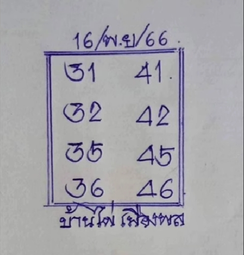 หวยบ้านไผ่เมืองพล 16/11/66