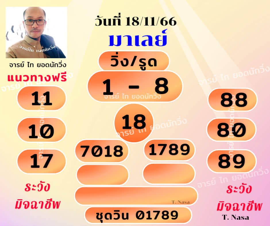 หวยมาเลย์ 18/11/66 ชุดที่ 2