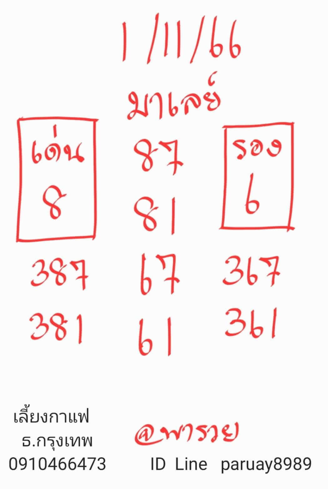 หวยมาเลย์ 1/11/66 ชุดที่ 2