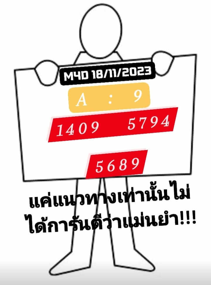 หวยมาเลย์ 18/11/66 ชุดที่ 5