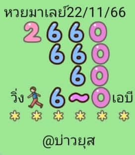 หวยมาเลย์ 22/11/66 ชุดที่ 5