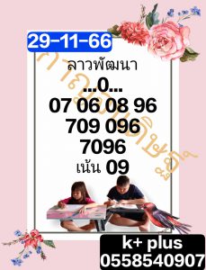 หวยลาว 29/11/66 ชุดที่ 1