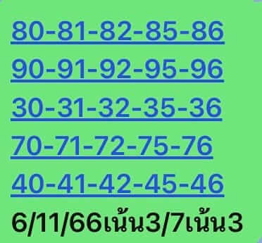 หวยหุ้น 6/11/66 ชุดที่ 1