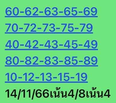 หวยหุ้น 14/11/66 ชุดที่ 1