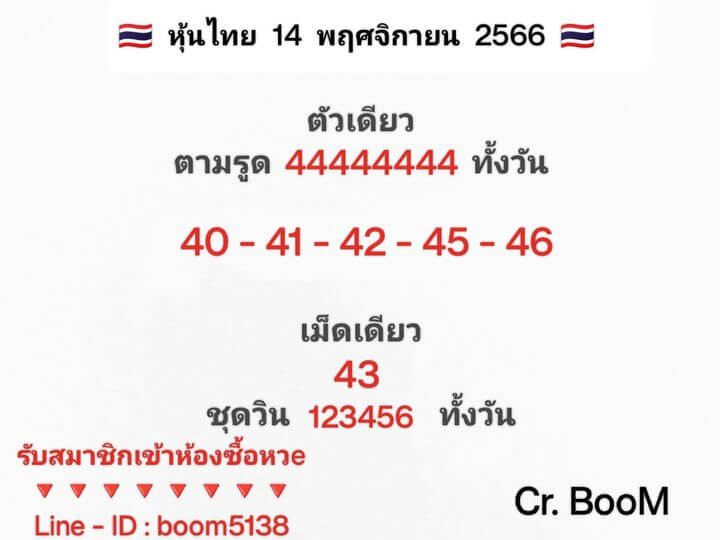 หวยหุ้น 14/11/66 ชุดที่ 10