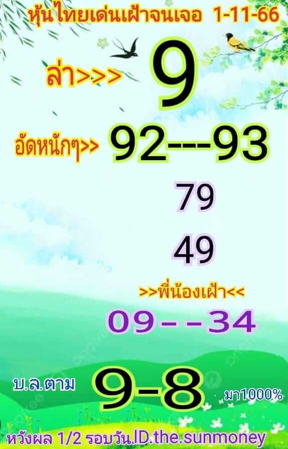 หวยหุ้น 1/11/66  ชุดที่ 10