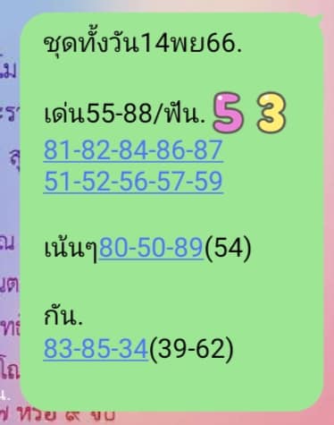 หวยหุ้น 14/11/66 ชุดที่ 5