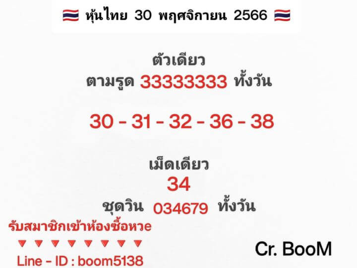 หวยหุ้น 30/11/66 ชุดที่ 6