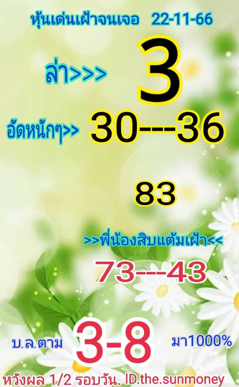 หวยหุ้น 22/11/66 ชุดที่ 7