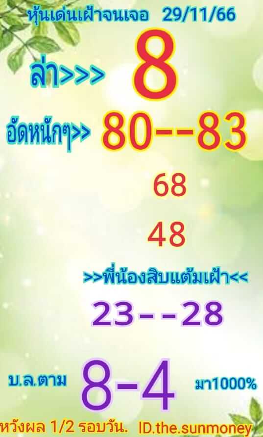 หวยหุ้น 29/11/66 ชุดที่ 7