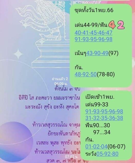 หวยหุ้น 1/11/66  ชุดที่ 7