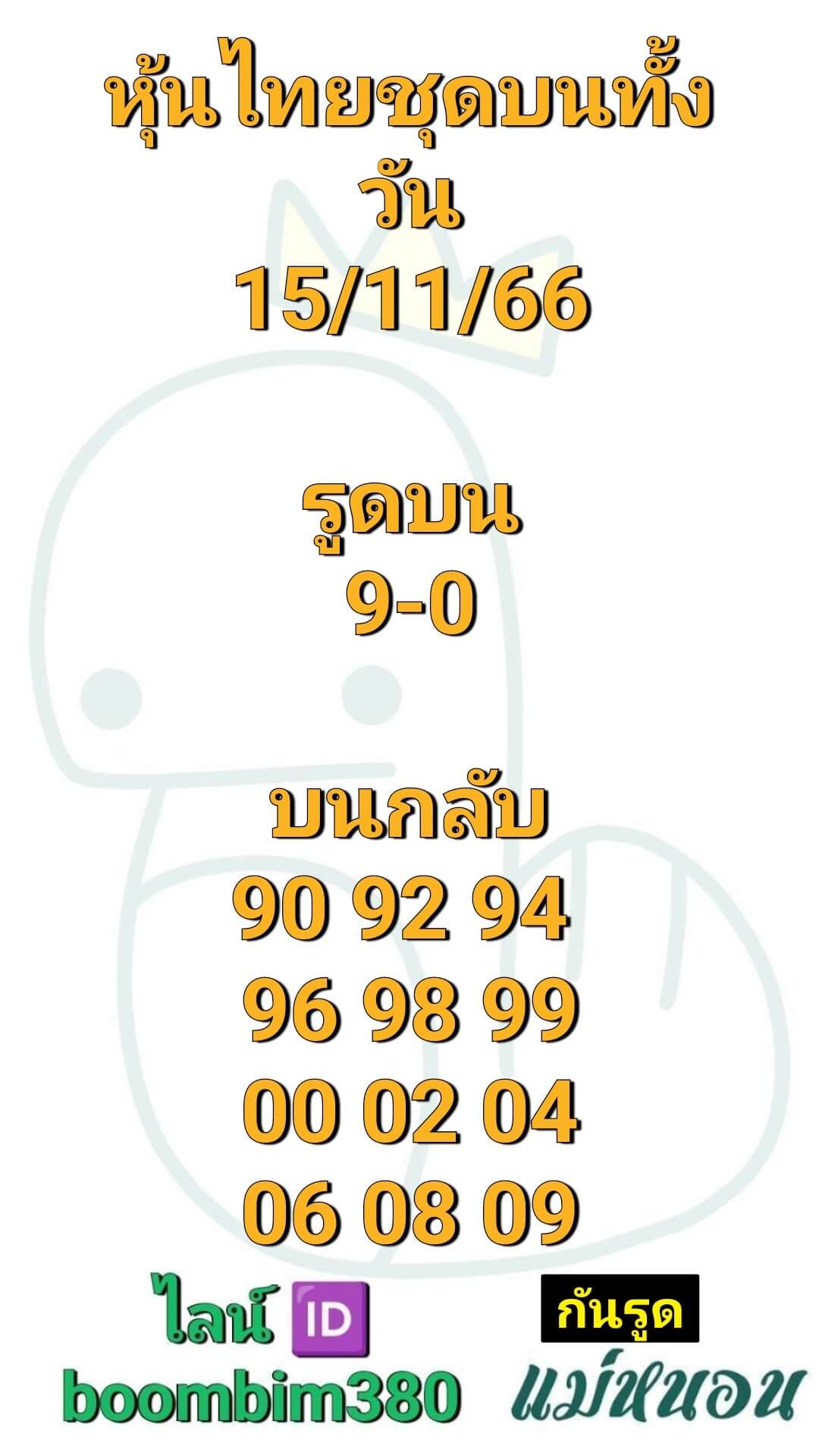 หวยหุ้น 15/11/66 ชุดที่ 8