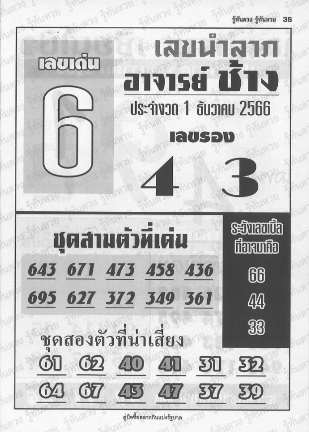 หวยอาจารย์ช้าง 1/12/66