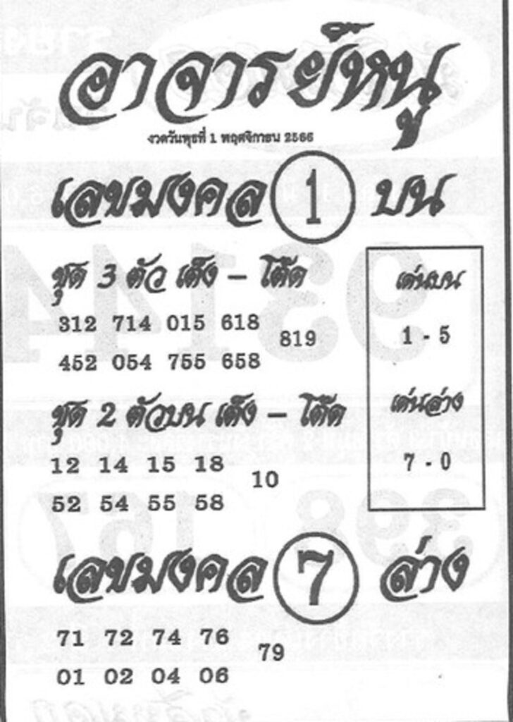 หวยอาจารย์หนู 1/11/66