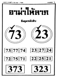 หวยอาม่าให้ลาภ 1/12/66