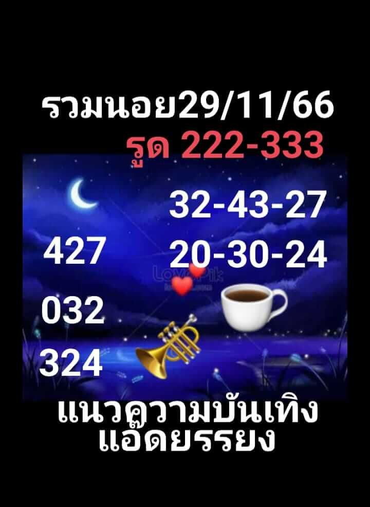 หวยฮานอย 29/11/66 ชุดที่ 10