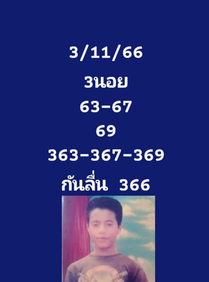 หวยฮานอย 3/11/66 ชุดที่ 3